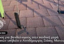 Μήνυση για βανδαλισμούς στην παιδική χαρά Καλυθιών υπέβαλε ο Αντιδήμαρχος Στάθης Μανουσάκης