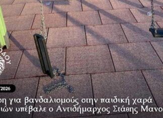 Μήνυση για βανδαλισμούς στην παιδική χαρά Καλυθιών υπέβαλε ο Αντιδήμαρχος Στάθης Μανουσάκης