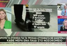 Ηλεκτρικά Πατίνια: Η «αθώα» βόλτα που μετατρέπεται σε εφιάλτη στους δρόμους της Ελλάδας