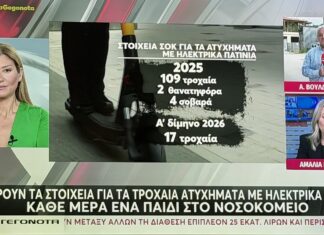Ηλεκτρικά Πατίνια: Η «αθώα» βόλτα που μετατρέπεται σε εφιάλτη στους δρόμους της Ελλάδας