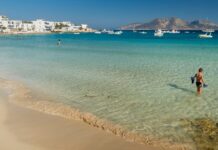 Λειψυδρία: Δύο καινοτόμα εργαλεία για επάρκεια νερού στο Αιγαίο