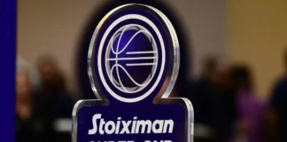 Super Cup: Έντονη ανησυχία για τη διεξαγωγή του στη Ρόδο λόγω των κρουσμάτων
