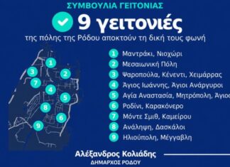 Αλέξανδρος Κολιάδης, Δήμαρχος Ρόδου: «Ενεργοποιούμε τα Συμβούλια Γειτονιάς. Η γειτονιά είναι το σπίτι μας και για αυτήν αποφασίζουμε μαζί»